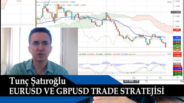 EUR USD ve GBP USD Trade Stratejisi