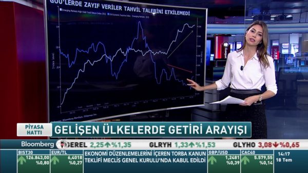 Grafik Düellosu | 18.07.2019