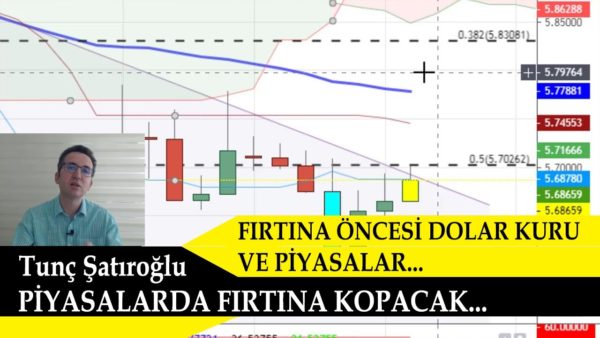 Fırtına Öncesi Dolar ve Piyasalar