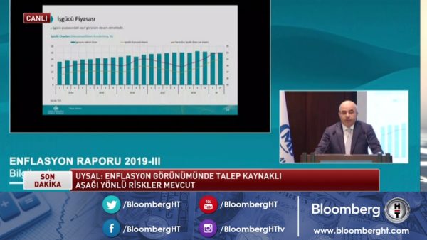 TCMB 3. Enflasyon Raporu Sunumu