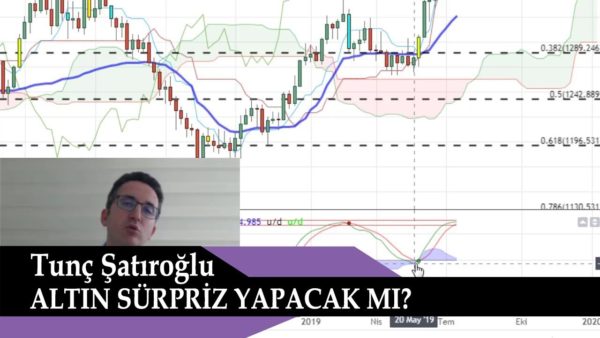 Altın Sürpriz Yapacak mı?