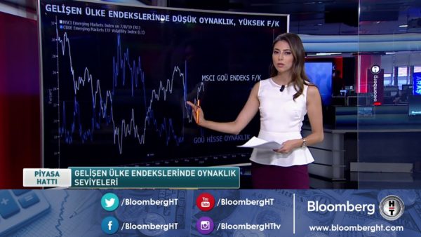 Grafik Düellosu | 09.07.2019