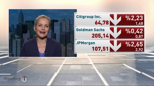 Küresel Piyasalar - Işık Ökte & Tufan Cömert | 07.08.2019