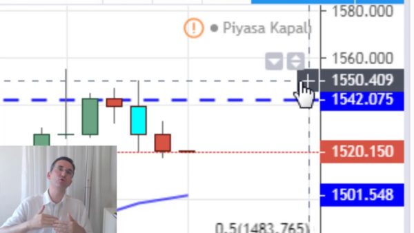 Altın için erken uyarı, satışlar kuvvetlencek mi?