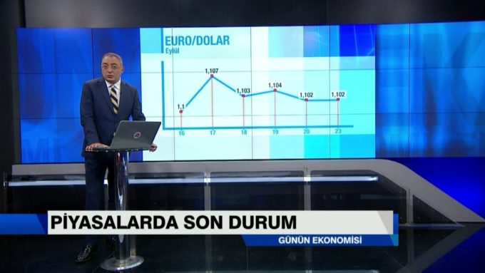 Piyasalarda son durum - Günün Ekonomisi 23.09.2019 Pazartesi