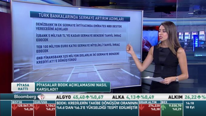 Grafik Düellosu | 18.09.2019