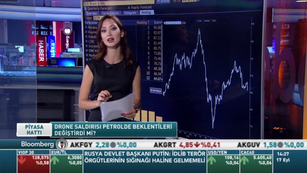 Grafik Düellosu | 17.09.2019