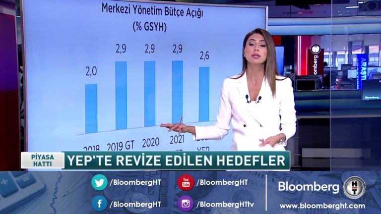 Grafik Düellosu | 30.09.2019