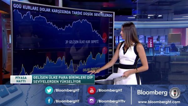 Grafik Düellosu | 04.09.2019