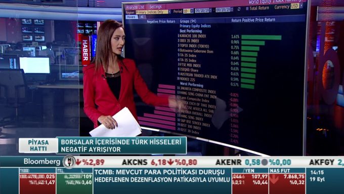 Grafik Düellosu | 19.09.2019