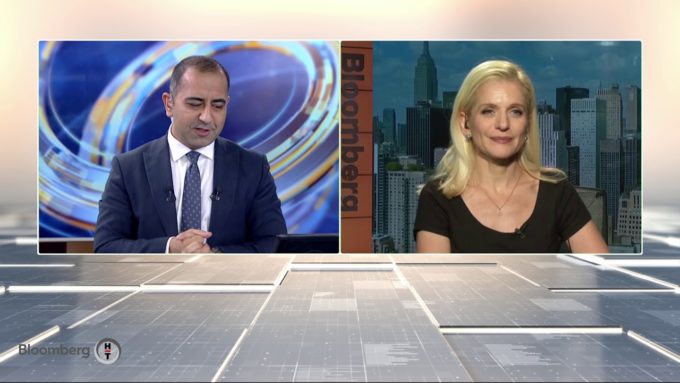 Küresel Piyasalar - Prof. Dr. Murat Ferman & Prof. Dr. Sinan Alçın | 20.09.2019