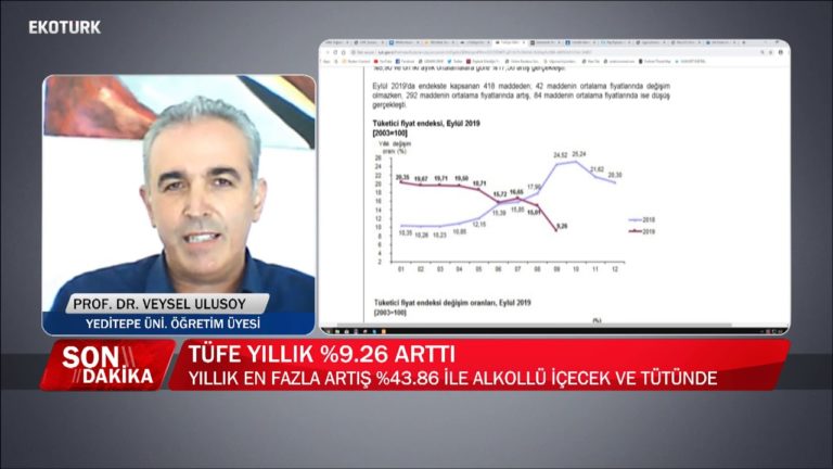 Enflasyon Rakamlarına Uzmanlar Ne Diyor? | Yunus Şahin, Veysel Ulusoy, Arda Coşar, Erhan Aslanoğlu