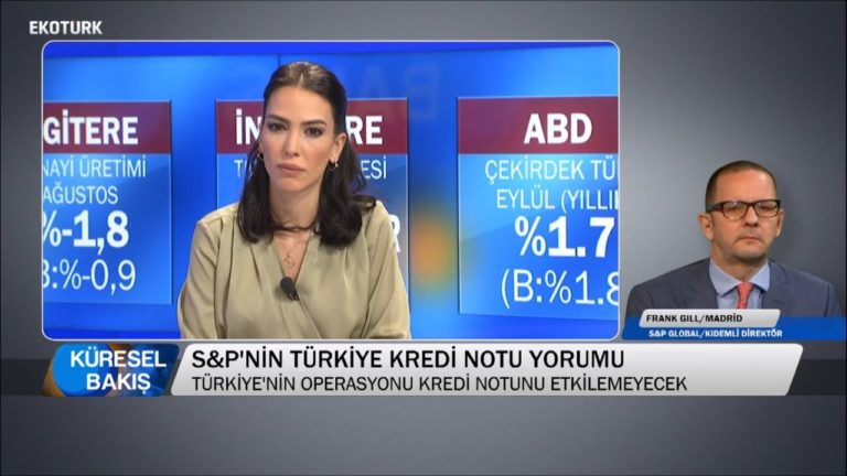 S&P Global/Kıdemli Direktörü Frank Gill Ekotürk'e konuştu! | 10 Ekim 2019