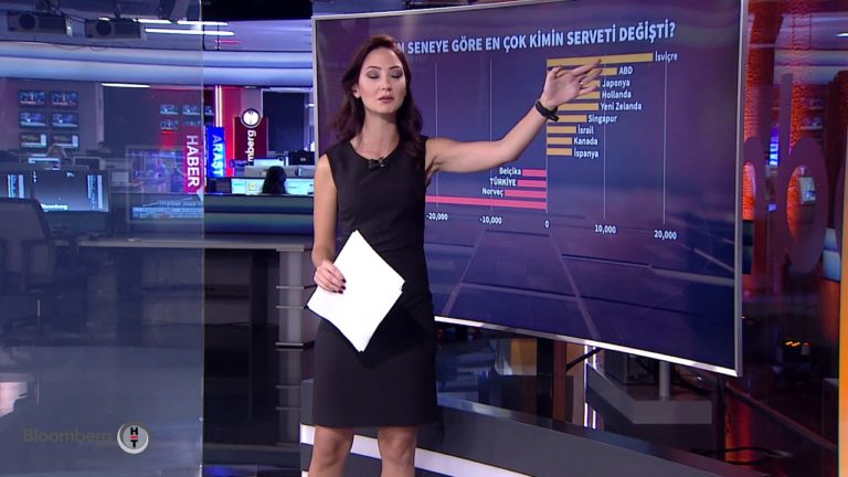Piyasa Hattı | 23.10.2019
