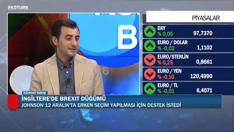 Piyasalar MB Kararını Nasıl Karşıladı? | Orkun Gödek | 25 Ekim 2019