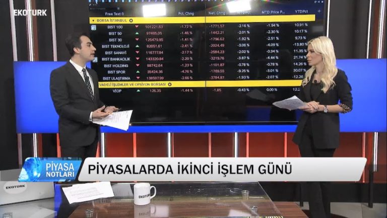 Dolar/TL'de Son Durum Ne, Yön ne olur? | Perihan Tantuğ, Murat Tufan | 8 Ekim
