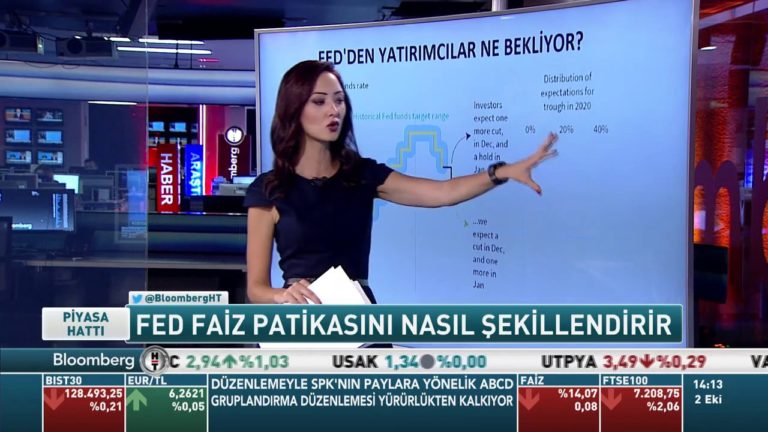 Grafik Düellosu | 02.10.2019