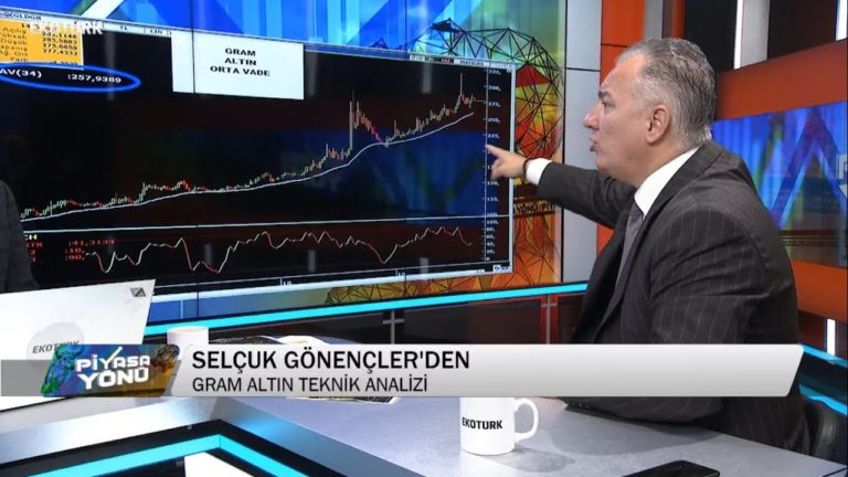Selçuk Gönençler'den Pound/Dolar, Altın, Euro/Dolar Analizleri! | (Bölüm 2) | 21 Ekim 2019
