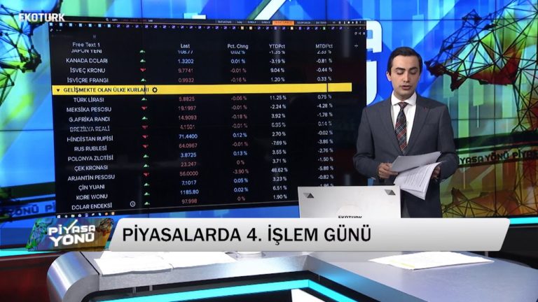Dolar/TL'de Yön Ne Olur? | 17 Ekim 2019