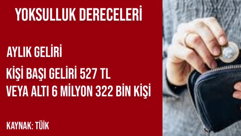 Zenginmişiz haberimiz yok / Emin Çapa Canlı Yayını