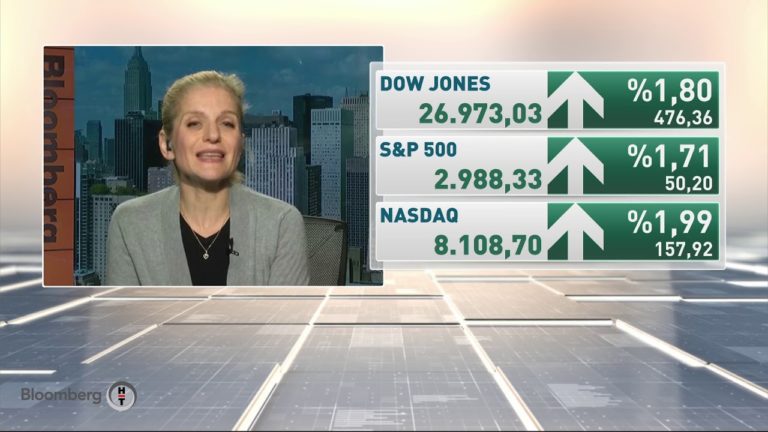 Küresel Piyasalar - Murat Sağman | 11.10.2019