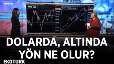 Borsa İstanbul'da hangi destek-direnç seviyeleri önemli? | Belgin Maviş & Pelin Yantur | 22 Kasım