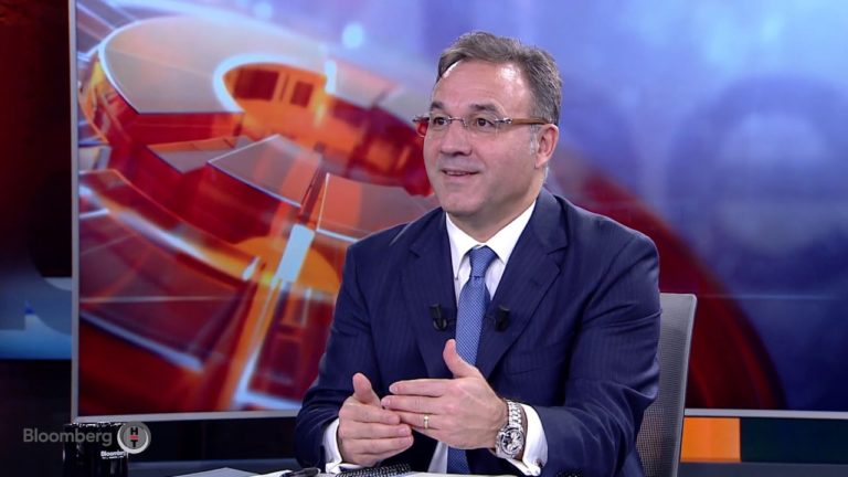 Yatırım Kulübü | 07.11.2019