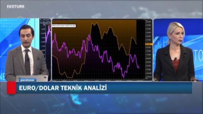 Bist 100 & Euro/Dolar & Altın & Vakıf Yatırım | Murat Tufan & Perihan Tantuğ | 13 Kasım 2019