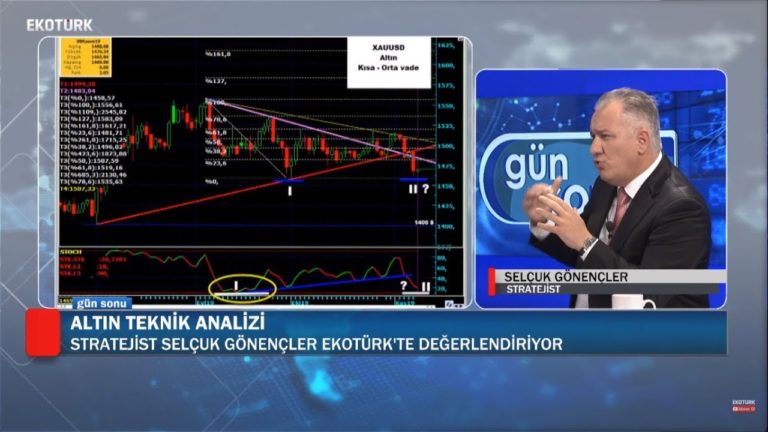 Selçuk Gönençler'den Dolar/TL&Bist 100&Altın Analizleri | 8 Kasım 2019
