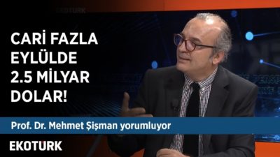 2020'de Piyasalara 20 Risk Uyarısı! | Mehmet Şişman | 12 Kasım 2019
