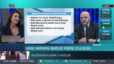 Bir şirketin cirosu, Türkiye'nin bütçe açığından fazla nasıl olur? Parasal 2. Kısım 15.11.2019