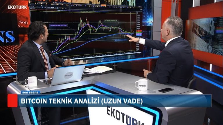Dolar/TL & Sterlin/Dolar & Altın Teknik Analizi | Selçuk Gönençler | 31 Ekim 2019