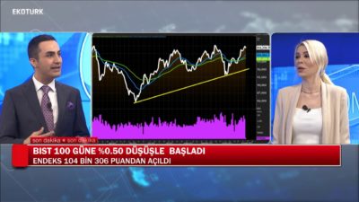 Trump-Erdoğan Görüşmesi sonrası Piyasalar Nasıl Açıldı? | Murat Tufan & Perihan Tantuğ | 14 Kasım
