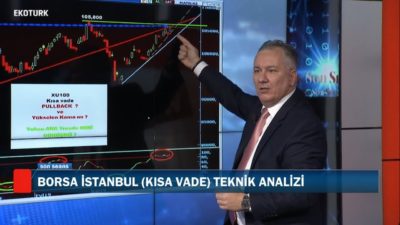Dolar/TL & Altın & Bist 100 Teknik Analizleri | Selçuk Gönençler | 15 Kasım 2019