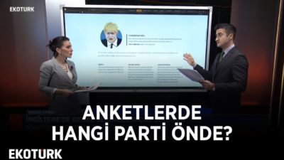 İngiltere'de Genel Seçimler Bıçak Sırtında! | Kutay Korap & Gözde Özköseoğlu