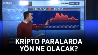 Kripto Gündem | Elçin Karatay, Çağla Gül Şenkardeş, Rıdvan Baştürk, Oytun Es | 20 Aralık 2019