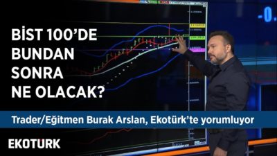 Dolar/TL & ONS Altın & Bist 100 Teknik Analizleri | Burak Arslan yorumluyor | 5 Aralık 2019