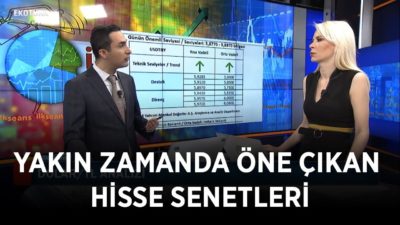 Dolar/TL'de, Altında Direnç Seviyeleri Nereler? | Perihan Tantuğ & Murat Tufan | 26 Aralık 2019