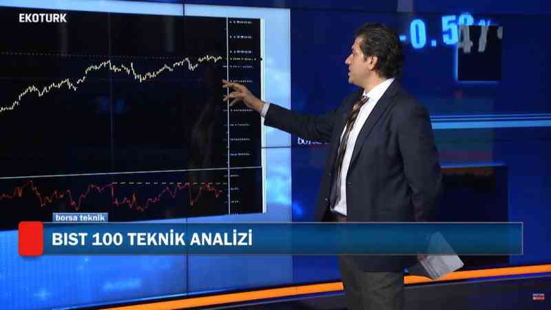 DolarTL & Bist 100 Teknik Analizleri | Mustafa Keskintürk | 10 Aralık 2019