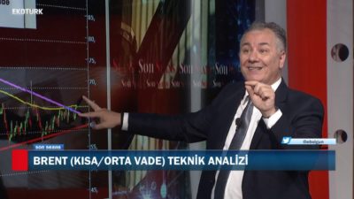 Dolar/TL & Altın & Bist 100 Teknik Analizleri | Selçuk Gönençler | 6 Aralık 2019