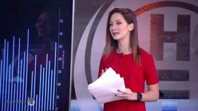 Yatırım Bülteni | 09.12.2019