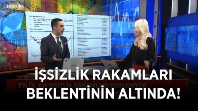 Piyasalarda Neler Konuşuluyor? | Murat Tufan & Perihan Tantuğ | 16 Aralık 2019