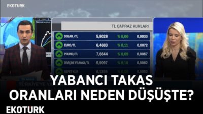 FED Sonrası Piyasalar Ne durumda? | Perihan Tantuğ & Murat Tufan | 12 Aralık 2019