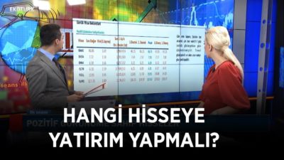 Pozitif Görünüme Sahip Hisseler | Perihan Tantuğ & Murat Tufan | 27 Aralık 2019