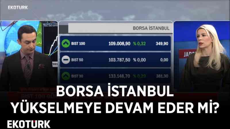 Dolar/TL'de Hangi Seviyeler Sonrası Kırılma Olur? Perihan Tantuğ & Murat Tufan | 6 Aralık 2019