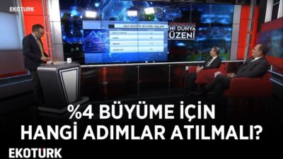Türkiye Ekonomisini 2020'de Neler Bekliyor? | Berra Doğaner, Barış Öney | 9 Aralık