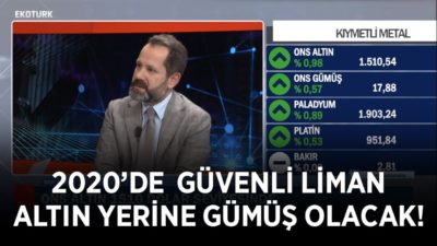 Dolar/TL Sürpriz mi Yapacak? | İslam Memiş | 26 Aralık 2019