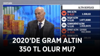 Altının 2019 Yılı Performansı & Altın Değerinde Tavsiyeler | M. Ali Yıldırımtürk | 27 Aralık 2019