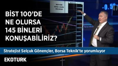 BİST 100, Ons Altın ve Dolar/TL'de yön ne olur? | Selçuk Gönençler | 24 Aralık 2019