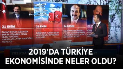 2019'da piyasa değerlendirmeleri | Murat Tufan | 31 Aralık 2019